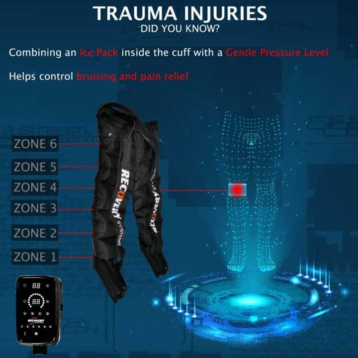 trauma injuries and recovery