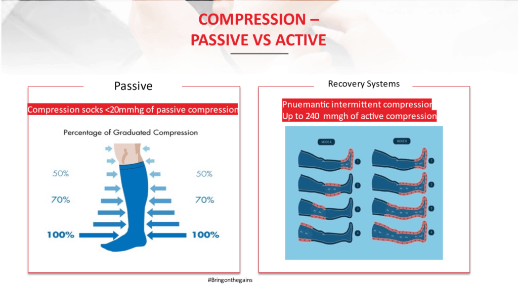  compression passive vs active