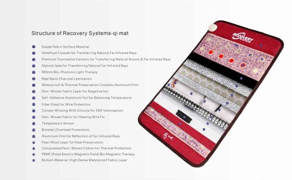 Rental (Try-Buy) – PEMF Bio Qi Mat Singapore – 7-Day Rental 5 (Singapore Only)